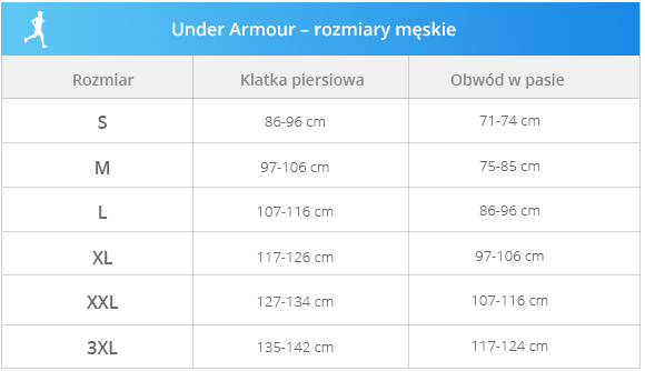 Under Armour - rozmiary męskie